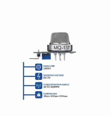 MQ 137 Ammonia Gas Sensor Oku Electronics