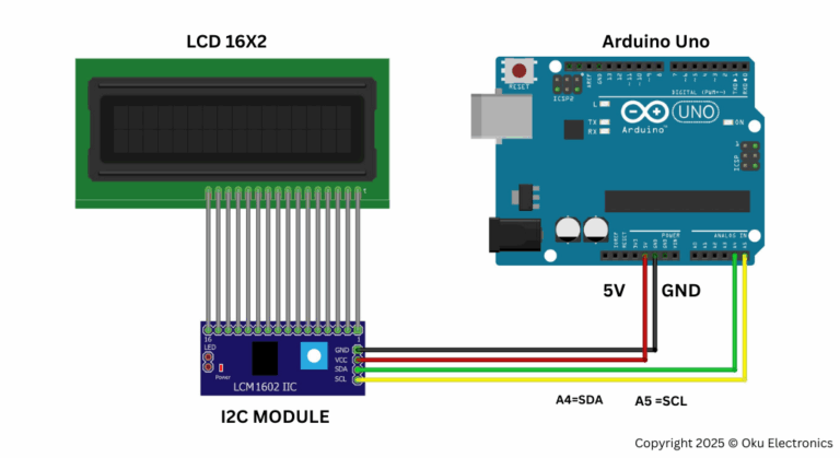 Simplify Your Wiring: The Ultimate Guide to the PCF8574 I2C LCD Adapter for Arduino