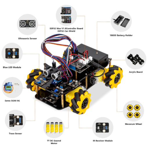 ACEBOTT ESP32 Smart Car Starter Kit – The Ultimate IoT Robotics Learning Kit - Image 2