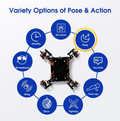 ACEBOTT ESP8266 Quadruped Bionic Spider Robot Kit - Image 4